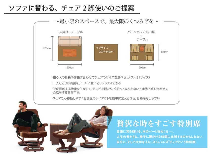 くらしを彩る家具インテリアの札幌ファニシング stressless®Reno S+M