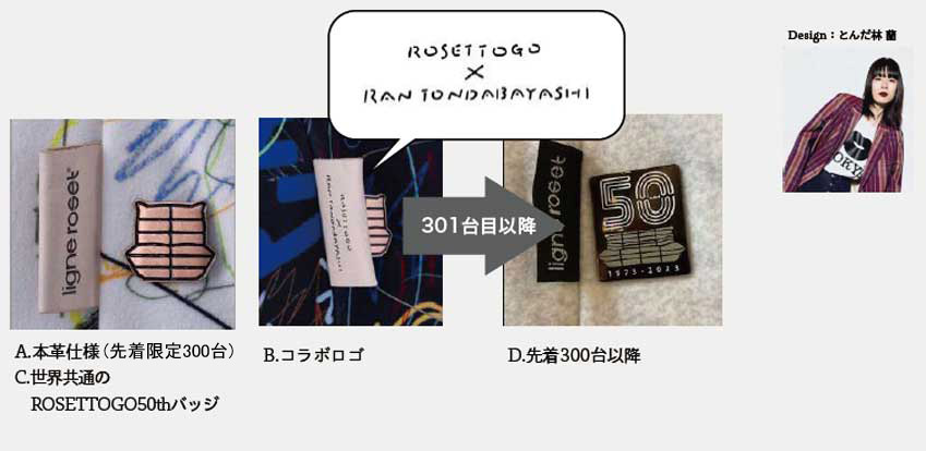 くらしを彩る家具インテリアの札幌ファニシング リーン・ロゼ