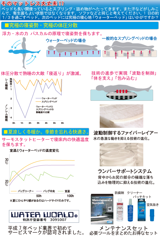 ウォーターベッド究極の体圧分散、究極の寝心地